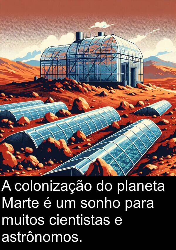 astrônomos: A colonização do planeta Marte é um sonho para muitos cientistas e astrônomos.