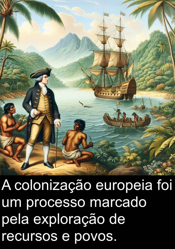 marcado: A colonização europeia foi um processo marcado pela exploração de recursos e povos.