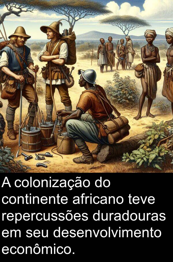 teve: A colonização do continente africano teve repercussões duradouras em seu desenvolvimento econômico.