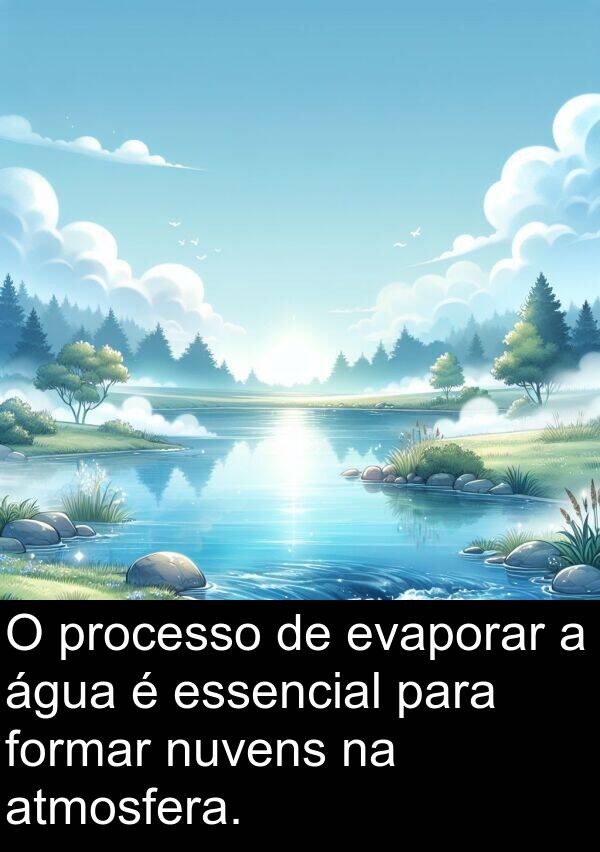 processo: O processo de evaporar a água é essencial para formar nuvens na atmosfera.