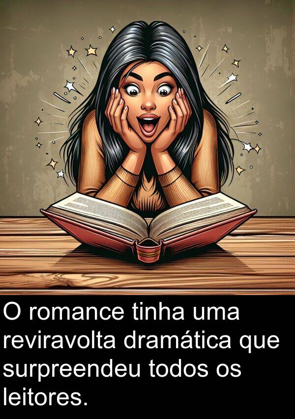 leitores: O romance tinha uma reviravolta dramática que surpreendeu todos os leitores.