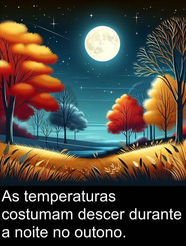 noite: As temperaturas costumam descer durante a noite no outono.