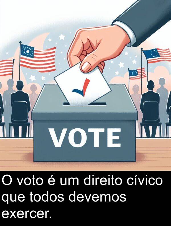 todos: O voto é um direito cívico que todos devemos exercer.