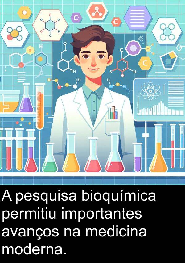 importantes: A pesquisa bioquímica permitiu importantes avanços na medicina moderna.