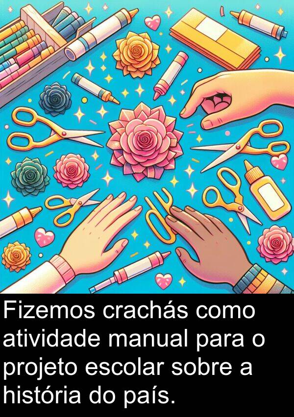 manual: Fizemos crachás como atividade manual para o projeto escolar sobre a história do país.