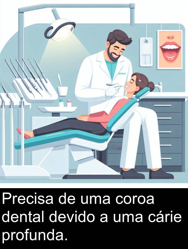 dental: Precisa de uma coroa dental devido a uma cárie profunda.