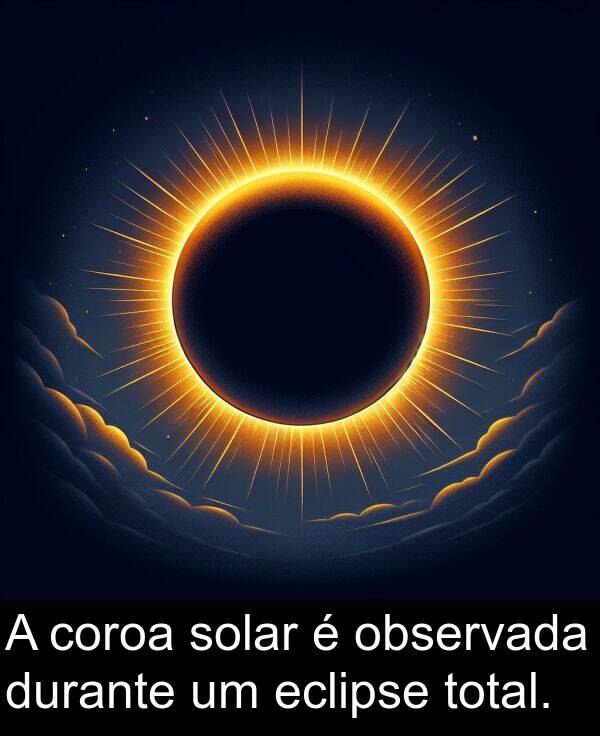 observada: A coroa solar é observada durante um eclipse total.