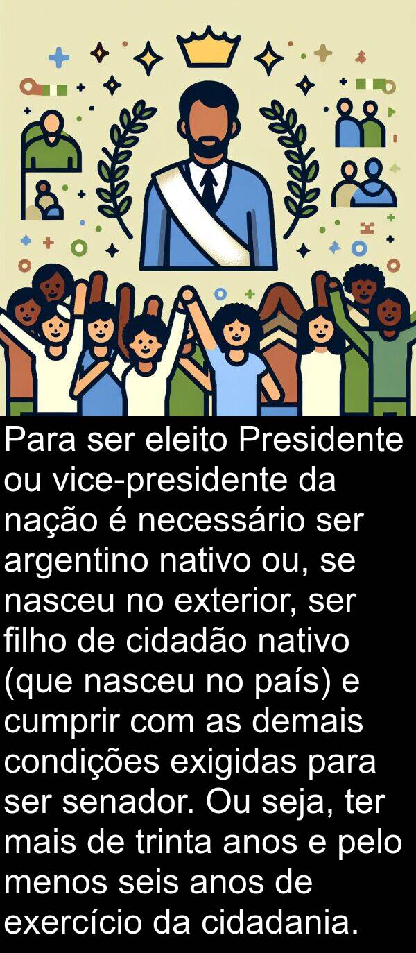 demais: Para ser eleito Presidente ou vice-presidente da nação é necessário ser argentino nativo ou, se nasceu no exterior, ser filho de cidadão nativo (que nasceu no país) e cumprir com as demais condições exigidas para ser senador. Ou seja, ter mais de trinta anos e pelo menos seis anos de exercício da cidadania.