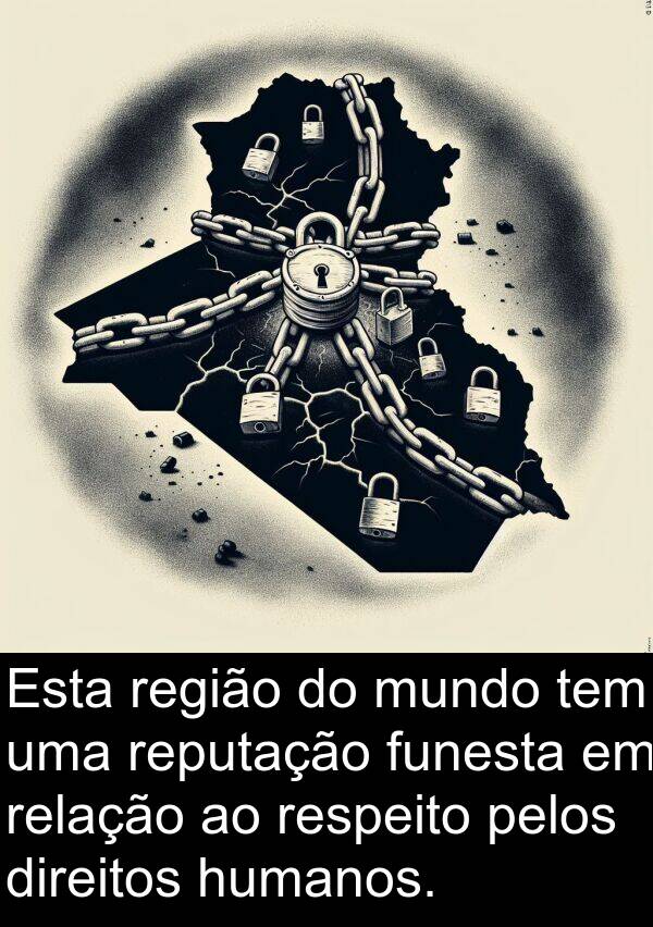 humanos: Esta região do mundo tem uma reputação funesta em relação ao respeito pelos direitos humanos.