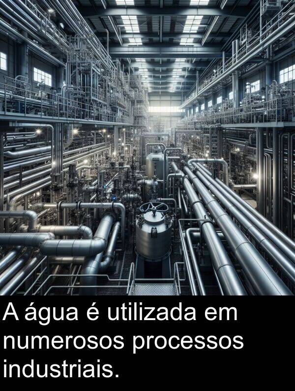 numerosos: A água é utilizada em numerosos processos industriais.