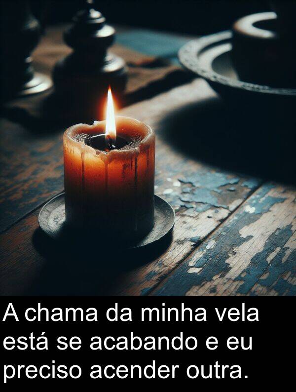 vela: A chama da minha vela está se acabando e eu preciso acender outra.