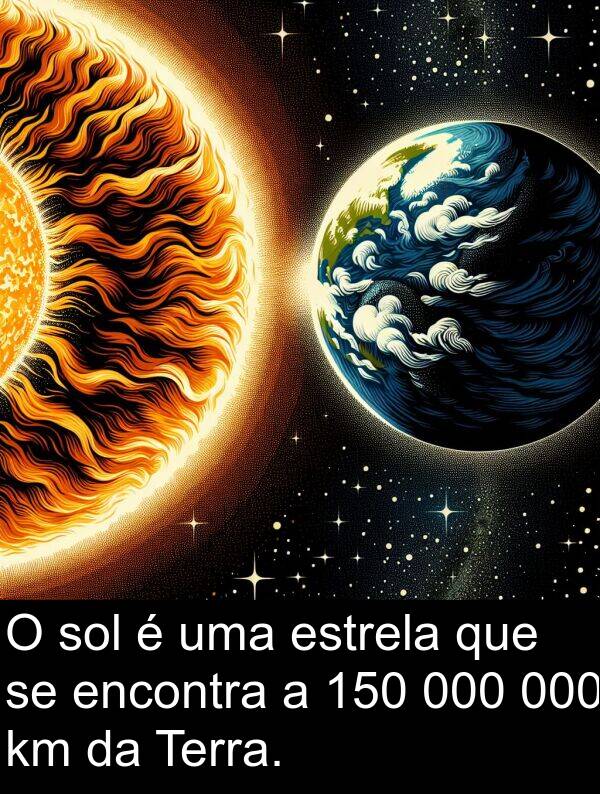 sol: O sol é uma estrela que se encontra a 150 000 000 km da Terra.