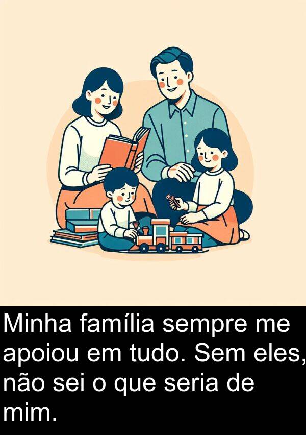 sei: Minha família sempre me apoiou em tudo. Sem eles, não sei o que seria de mim.