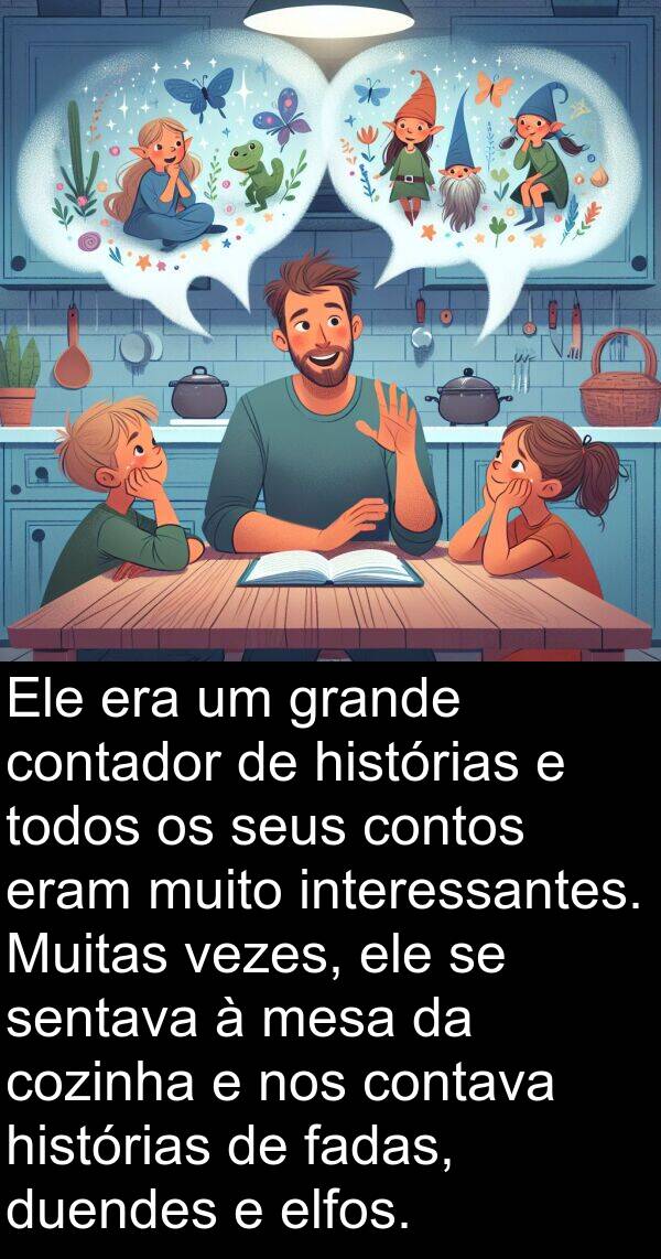 vezes: Ele era um grande contador de histórias e todos os seus contos eram muito interessantes. Muitas vezes, ele se sentava à mesa da cozinha e nos contava histórias de fadas, duendes e elfos.