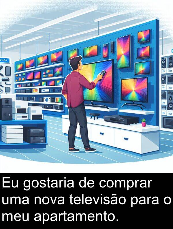 gostaria: Eu gostaria de comprar uma nova televisão para o meu apartamento.