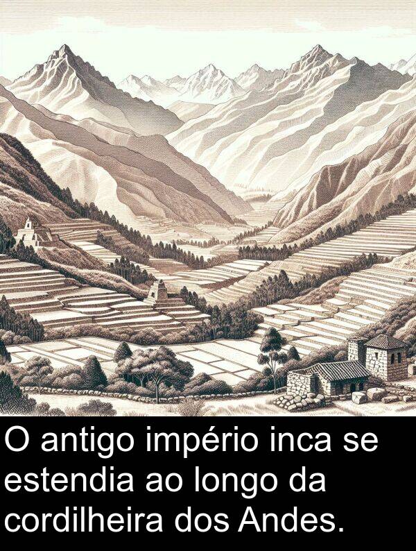 inca: O antigo império inca se estendia ao longo da cordilheira dos Andes.