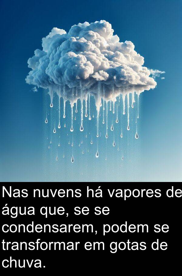 podem: Nas nuvens há vapores de água que, se se condensarem, podem se transformar em gotas de chuva.