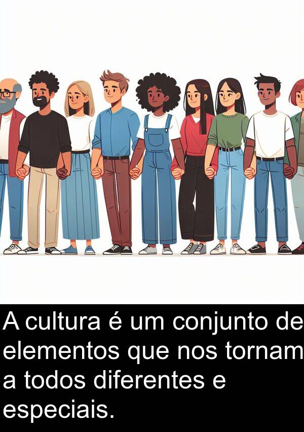 diferentes: A cultura é um conjunto de elementos que nos tornam a todos diferentes e especiais.