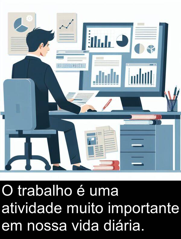 vida: O trabalho é uma atividade muito importante em nossa vida diária.