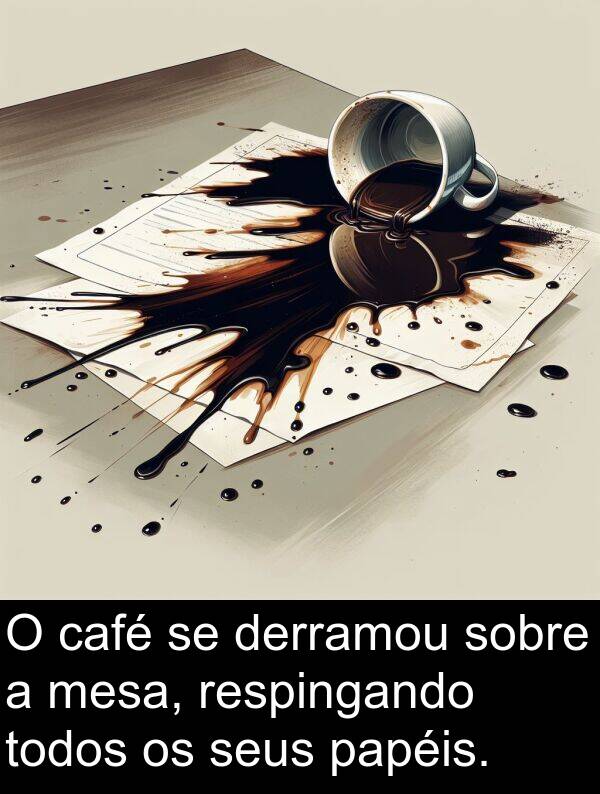 café: O café se derramou sobre a mesa, respingando todos os seus papéis.