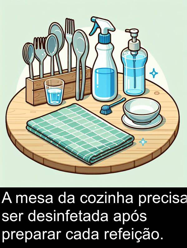 cada: A mesa da cozinha precisa ser desinfetada após preparar cada refeição.