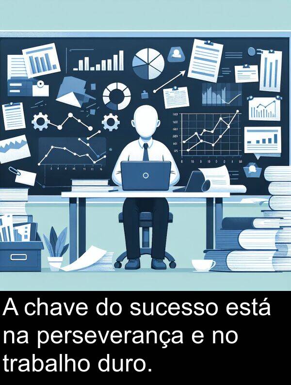 perseverança: A chave do sucesso está na perseverança e no trabalho duro.