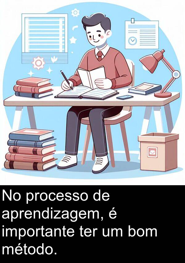 bom: No processo de aprendizagem, é importante ter um bom método.