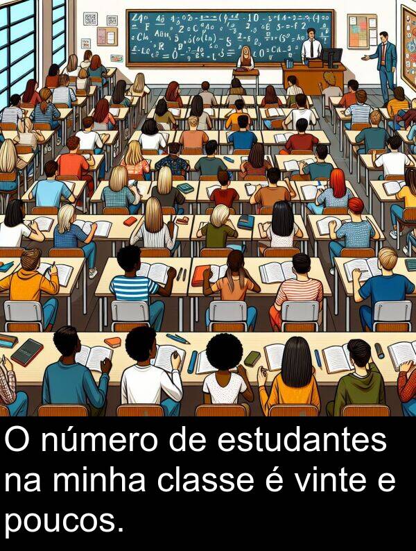 poucos: O número de estudantes na minha classe é vinte e poucos.