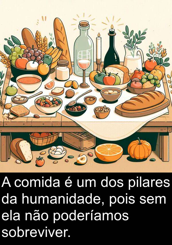 humanidade: A comida é um dos pilares da humanidade, pois sem ela não poderíamos sobreviver.