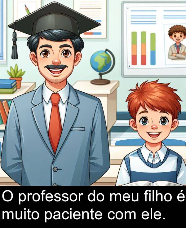 paciente: O professor do meu filho é muito paciente com ele.