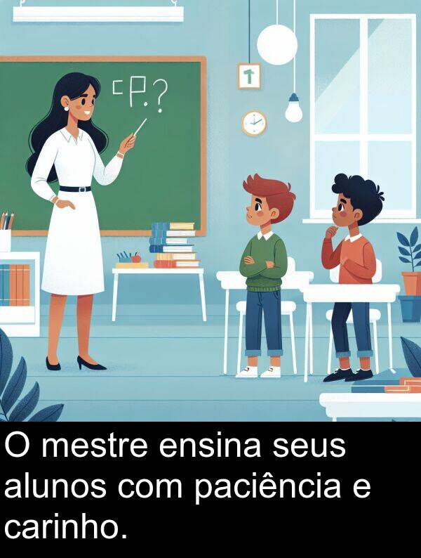 paciência: O mestre ensina seus alunos com paciência e carinho.