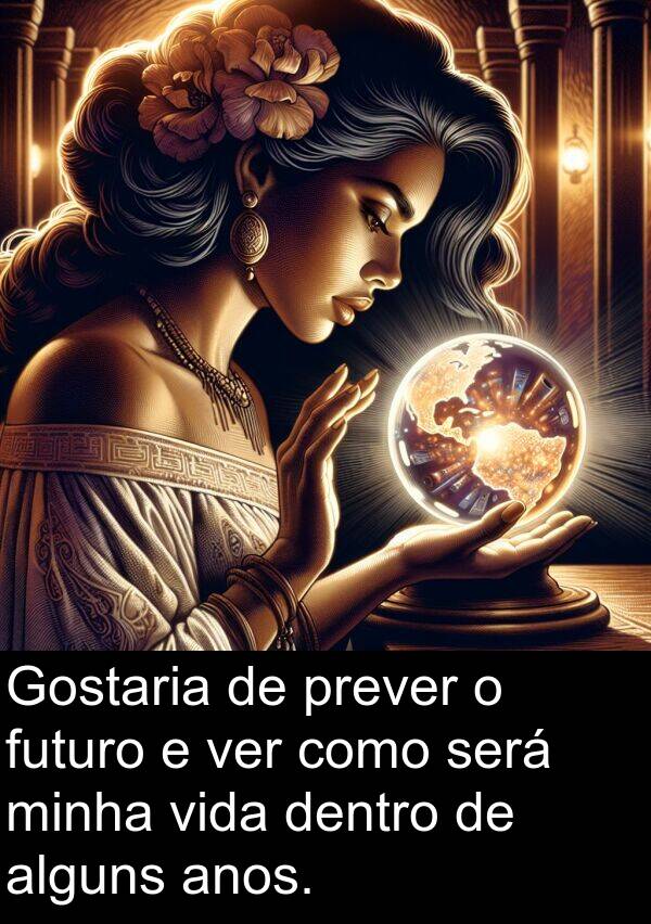 ver: Gostaria de prever o futuro e ver como será minha vida dentro de alguns anos.