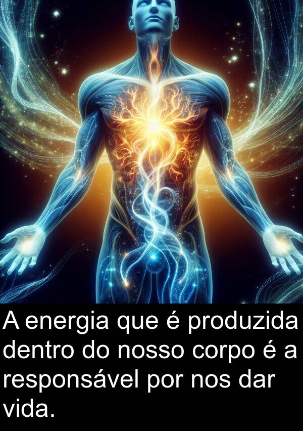 nosso: A energia que é produzida dentro do nosso corpo é a responsável por nos dar vida.