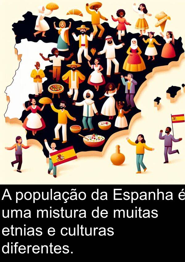 diferentes: A população da Espanha é uma mistura de muitas etnias e culturas diferentes.