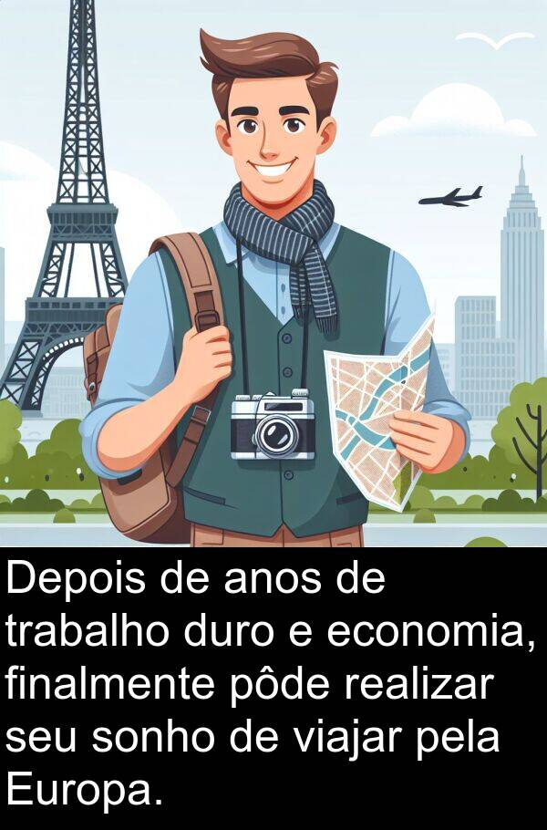 viajar: Depois de anos de trabalho duro e economia, finalmente pôde realizar seu sonho de viajar pela Europa.