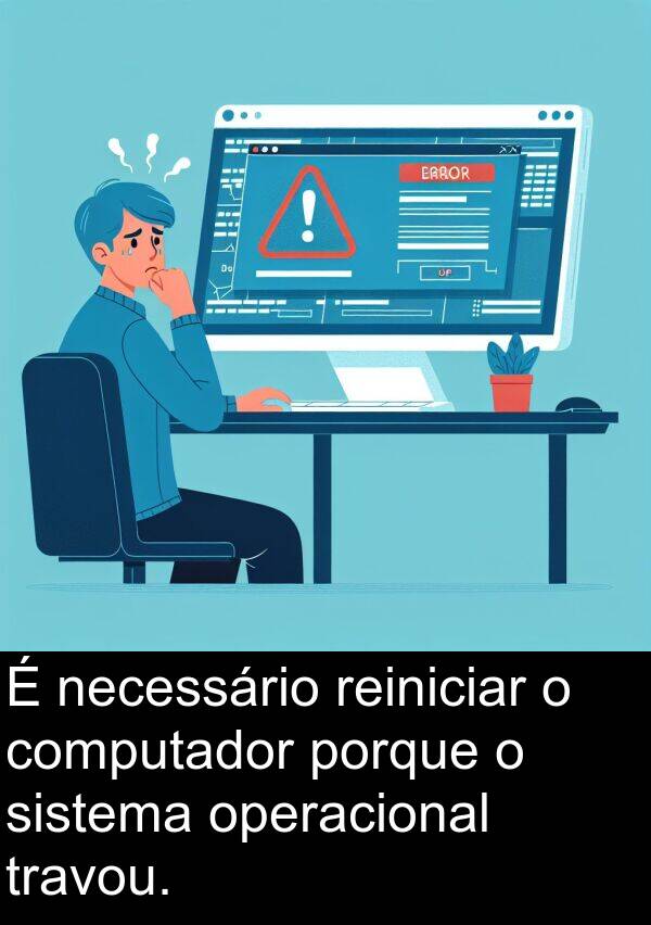 operacional: É necessário reiniciar o computador porque o sistema operacional travou.