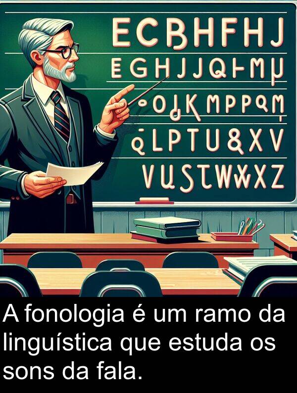 ramo: A fonologia é um ramo da linguística que estuda os sons da fala.