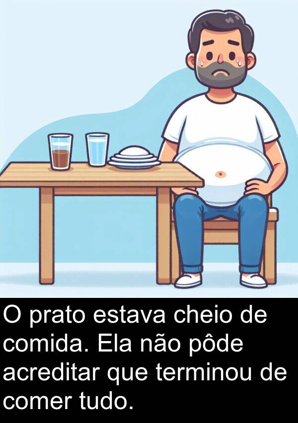 acreditar: O prato estava cheio de comida. Ela não pôde acreditar que terminou de comer tudo.