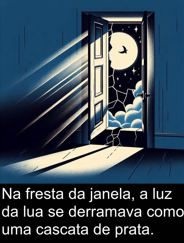 janela: Na fresta da janela, a luz da lua se derramava como uma cascata de prata.