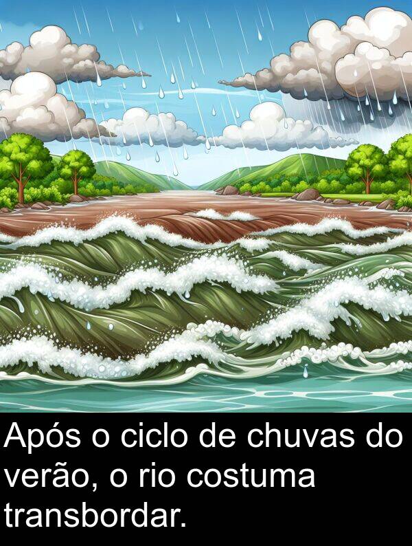 verão: Após o ciclo de chuvas do verão, o rio costuma transbordar.