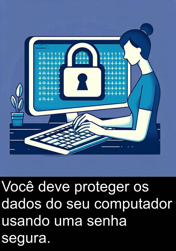 dados: Você deve proteger os dados do seu computador usando uma senha segura.