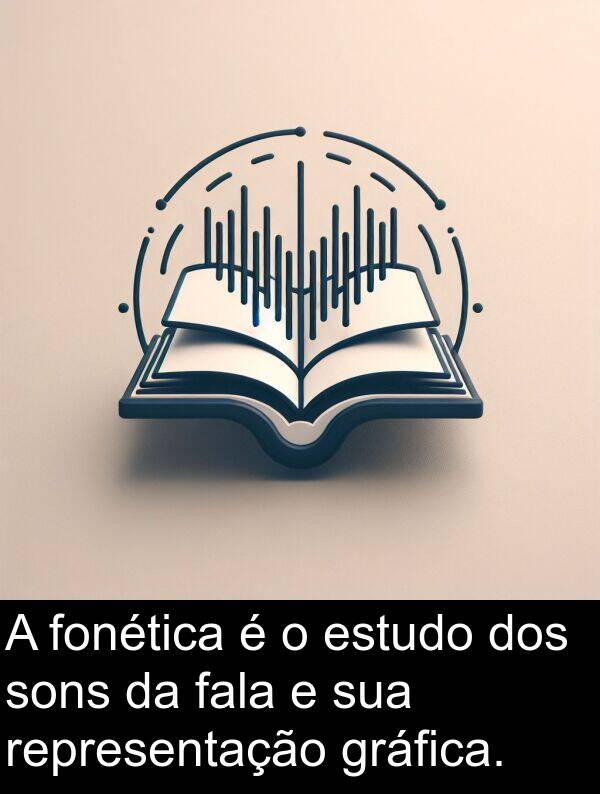 fala: A fonética é o estudo dos sons da fala e sua representação gráfica.