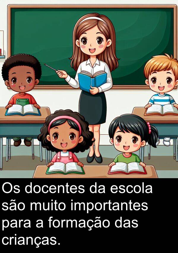 importantes: Os docentes da escola são muito importantes para a formação das crianças.