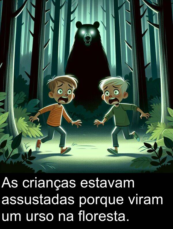 urso: As crianças estavam assustadas porque viram um urso na floresta.