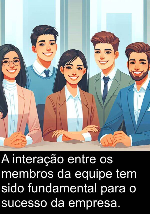 membros: A interação entre os membros da equipe tem sido fundamental para o sucesso da empresa.