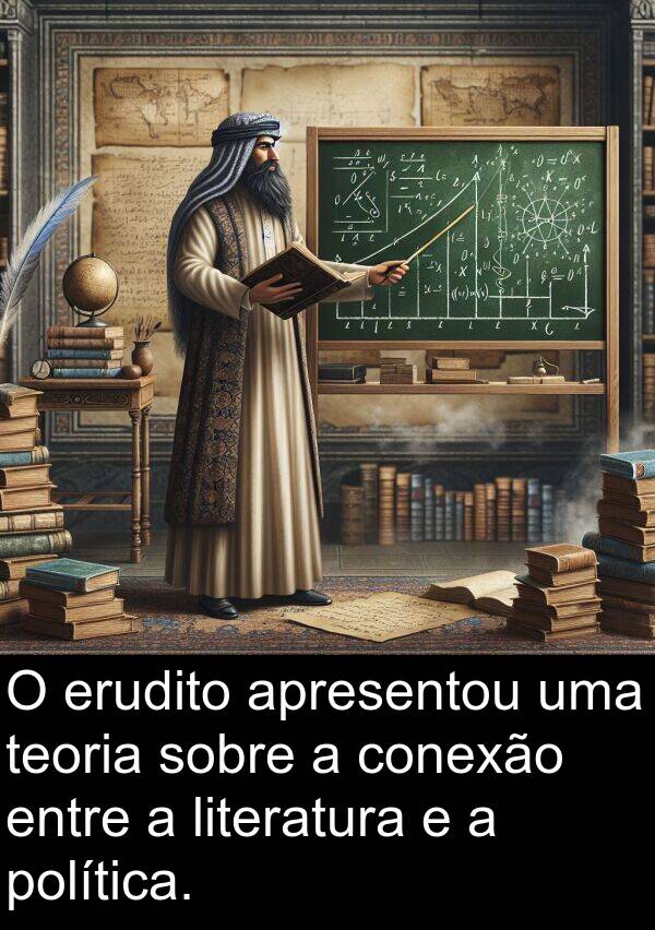 teoria: O erudito apresentou uma teoria sobre a conexão entre a literatura e a política.