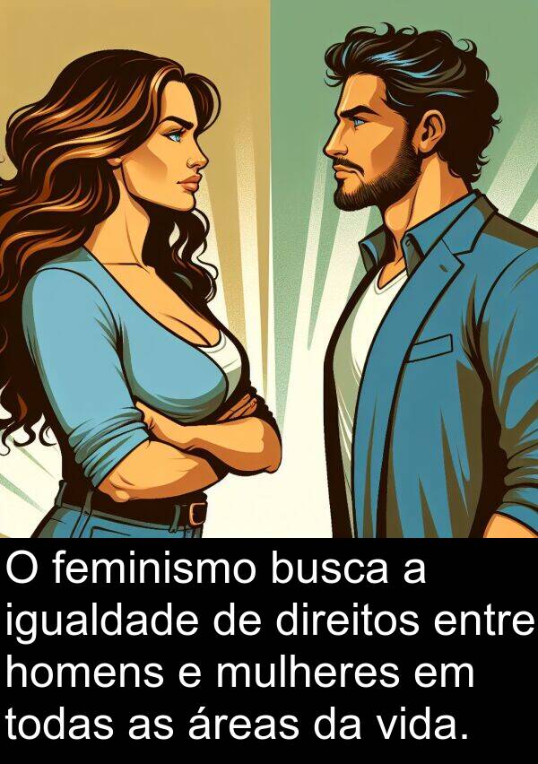 áreas: O feminismo busca a igualdade de direitos entre homens e mulheres em todas as áreas da vida.