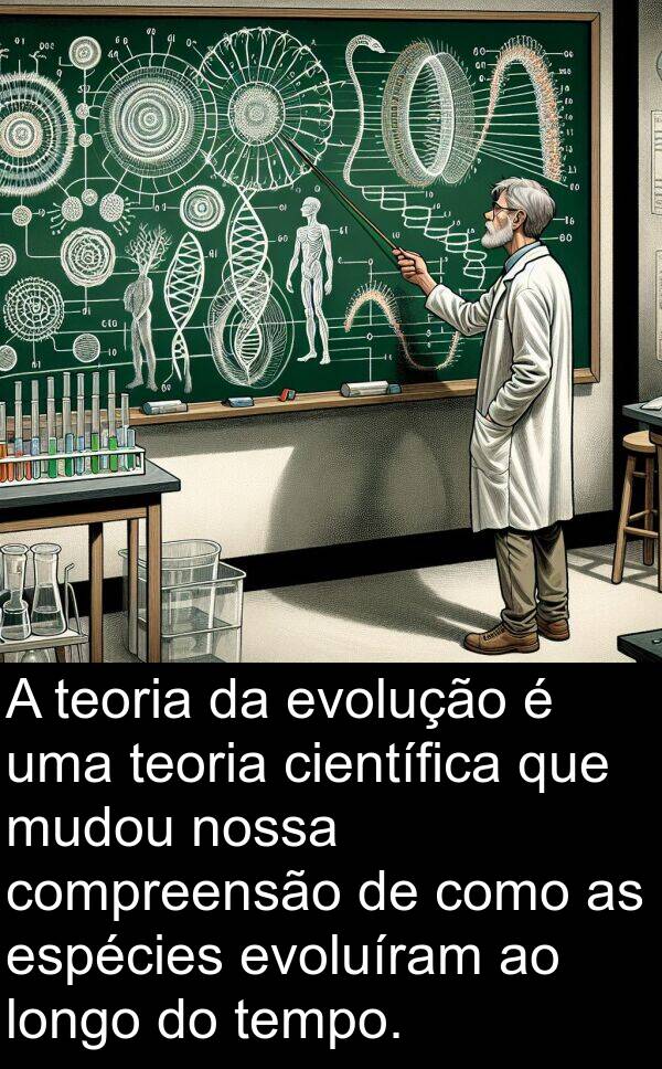 teoria: A teoria da evolução é uma teoria científica que mudou nossa compreensão de como as espécies evoluíram ao longo do tempo.