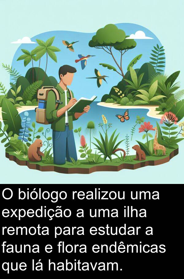 ilha: O biólogo realizou uma expedição a uma ilha remota para estudar a fauna e flora endêmicas que lá habitavam.