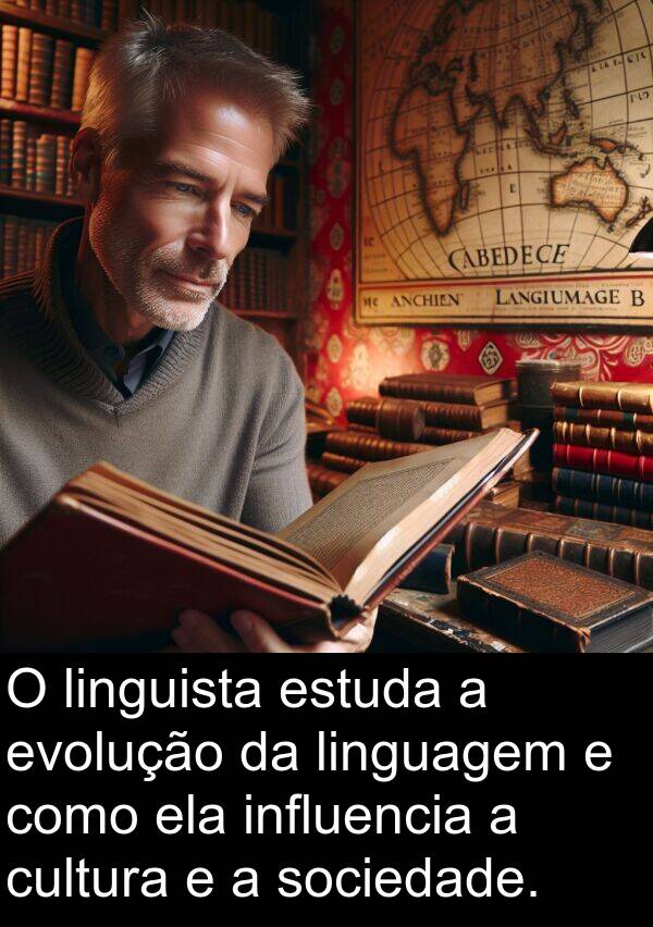 linguista: O linguista estuda a evolução da linguagem e como ela influencia a cultura e a sociedade.